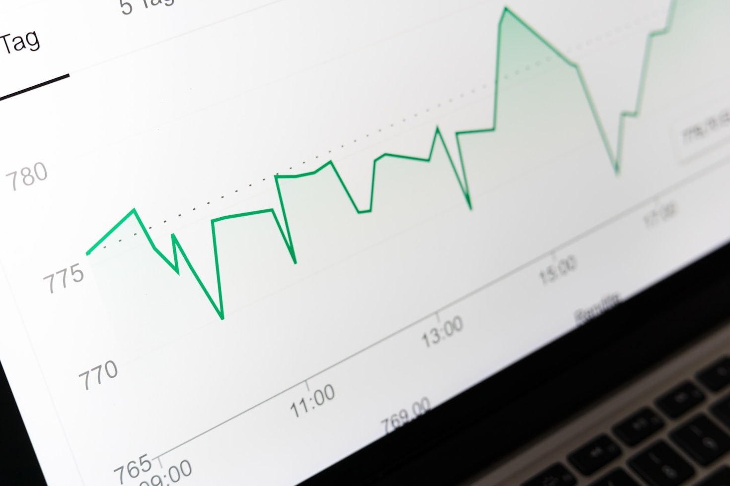 Consulenza AI: perché è fondamentale per la tua crescita